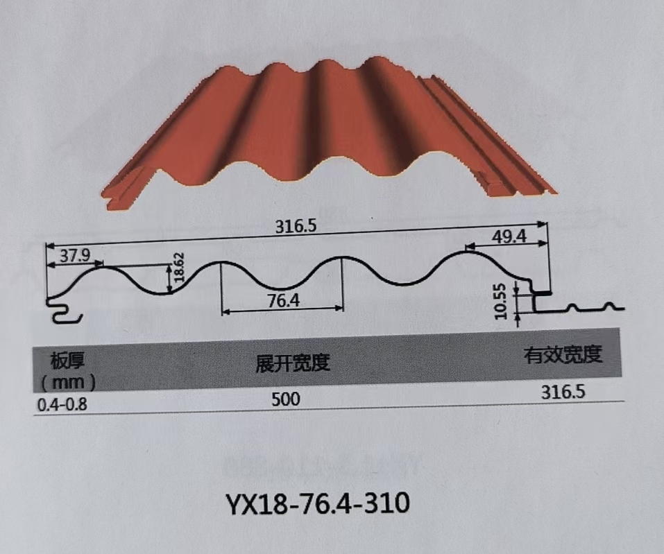 彩鋼壓型板