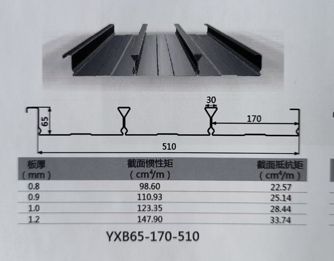 樓承板